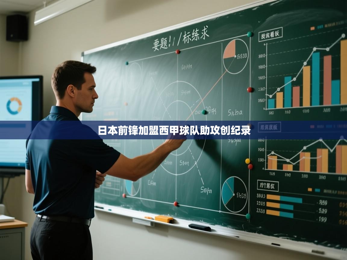 日本前锋加盟西甲球队助攻创纪录 第2张